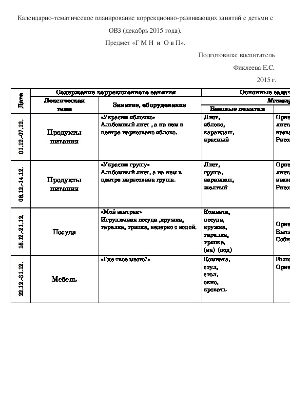 Протокол россия мои горизонты