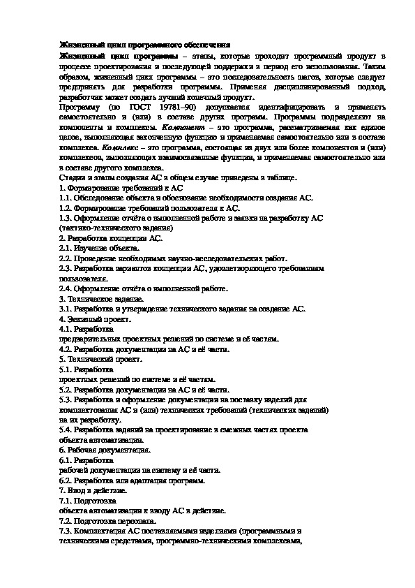 Обложка для материала Лекция "Жизненный цикл программного обеспечения"