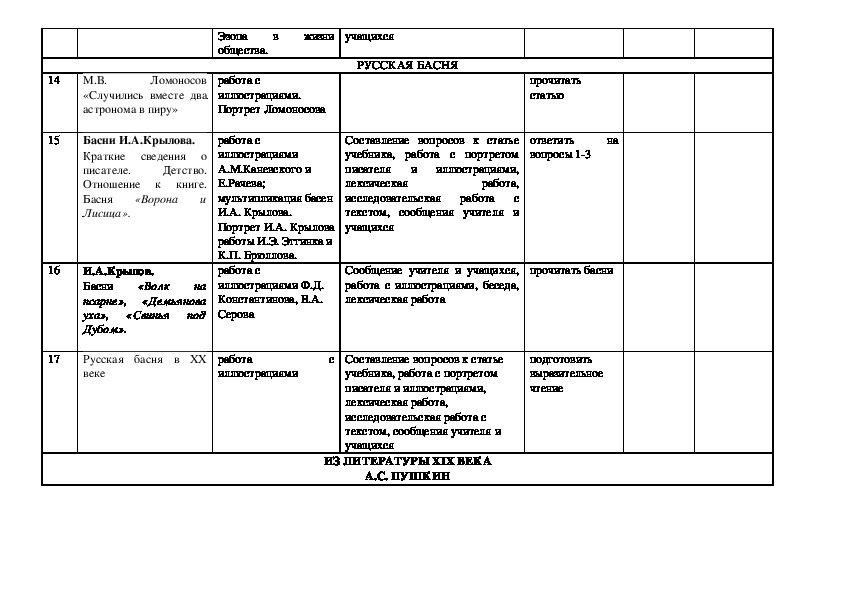 Адаптированная рабочая программа по изо 3 класс