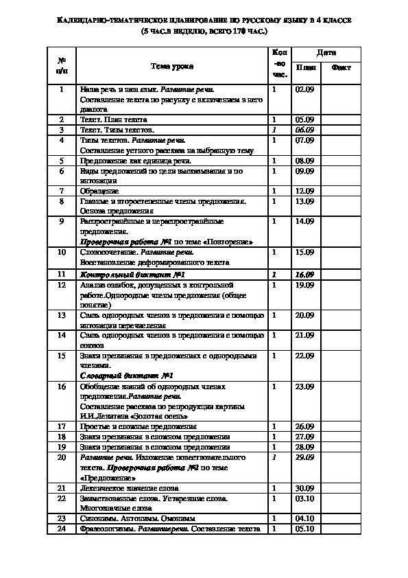 Календарно-тематическое планирование по русскому языку (4 класс)