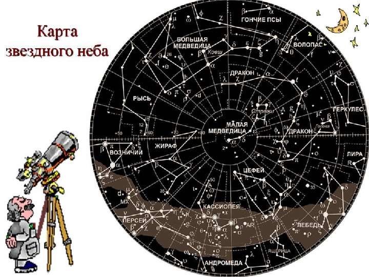 Карта звездного неба с названиями