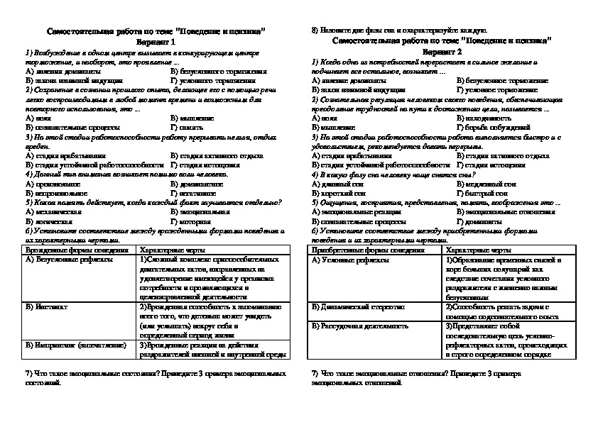 Биология поведение и психика человека таблица. Поведение и психика биология. Поведение и психика человека 8 класс биология. Таблица биология 8 класс поведение.