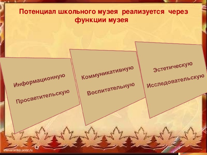 Презентация - "Деятельность и структура школьного музея".