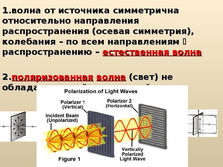 Поперечность электромагнитных волн презентация