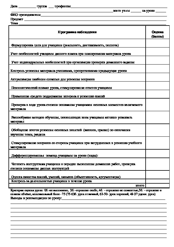 Контрольный лист наблюдений при угрозе по телефону заполненный