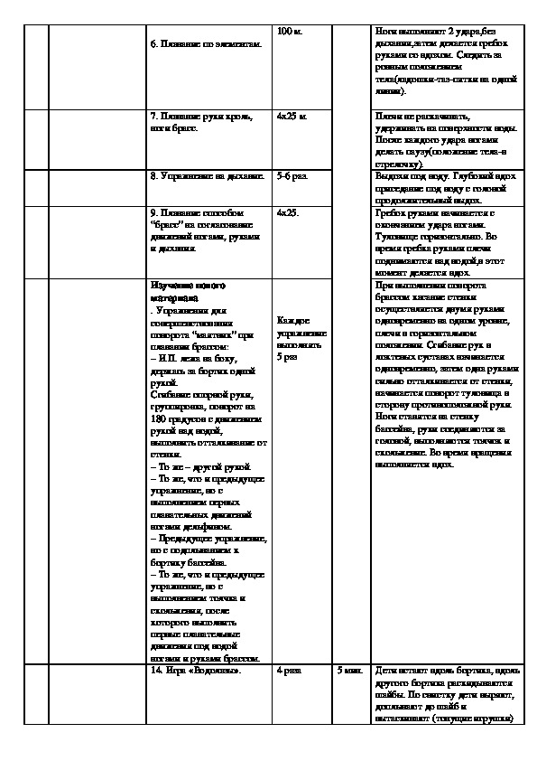 План конспект занятия по плаванию