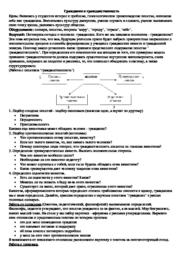 Гражданин и гражданственность