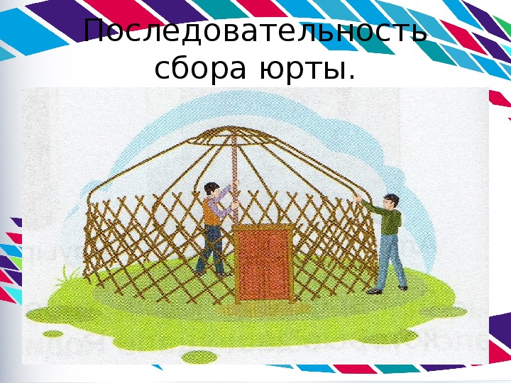 Для основных элементов юрты определи какими цифрами они отмечены на рисунке 1