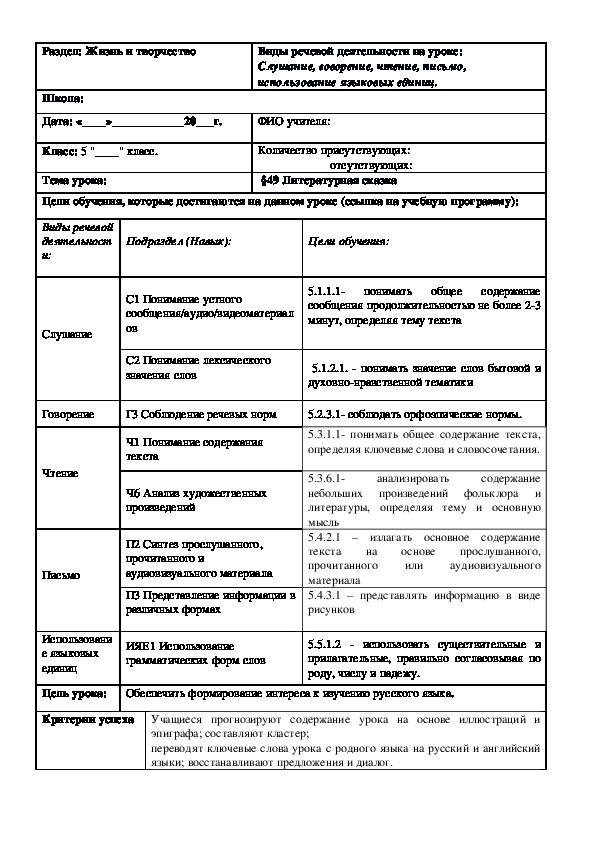 Обложка для материала Русская литература 5 класс (обновленка)   Литературная сказка
