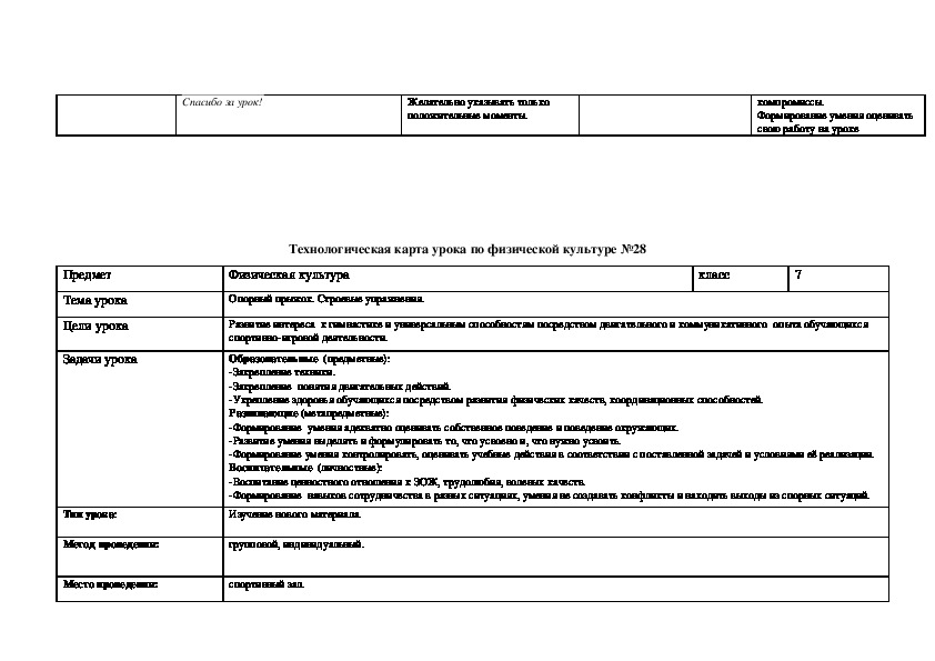 Технологическая карта занятия по физкультуре в средней группе