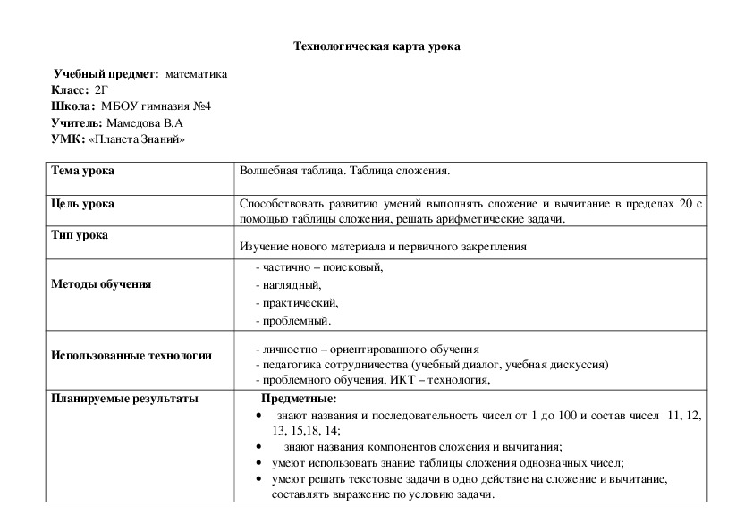 Урок математики "Волшебная таблица. Таблица сложения."