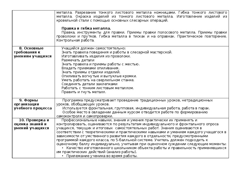 Рабочая программа профильного труда