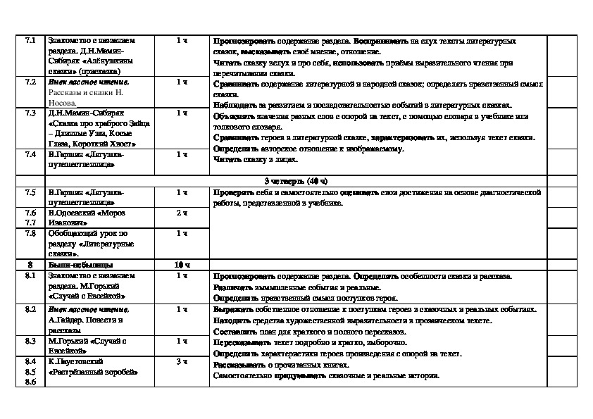 Чеченская литература 8 класс поурочные планы