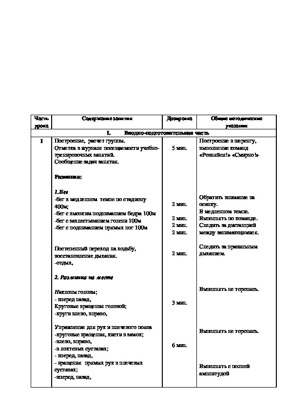 План конспект лыжный спорт