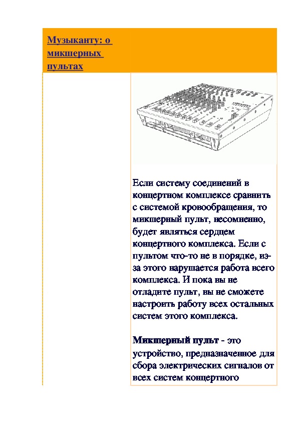 Обложка для материала Статья: Музыканту: о микшерных пультах
