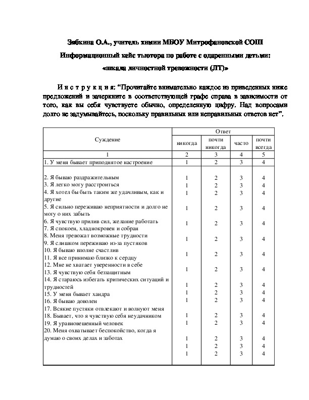 Обложка для материала Информационный кейс тьютора по работе с одаренными детьми: «шкала личностной тревожности (ЛT)»