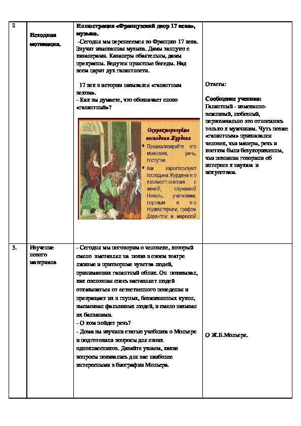 План урока мольер мещанин во дворянстве 8 класс