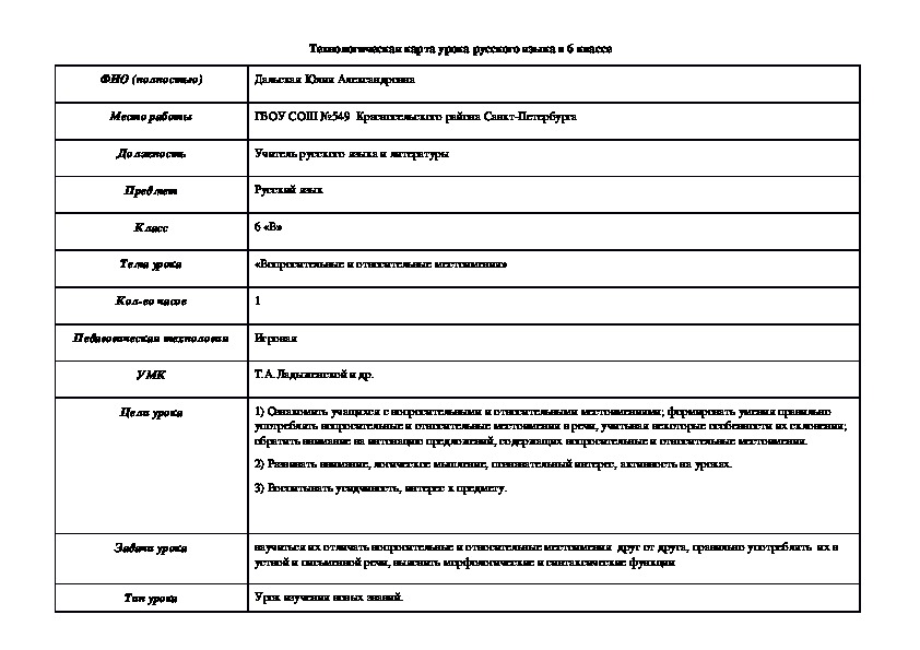 Местоимение 2 класс технологическая карта