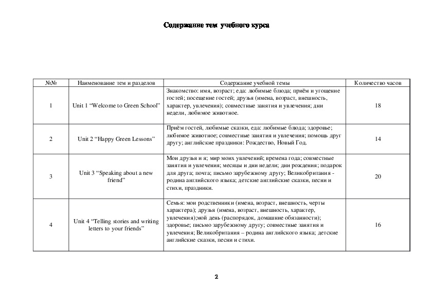 Обложка для материала Рабочая программа по английскому языку 3 класс (Биболетова)