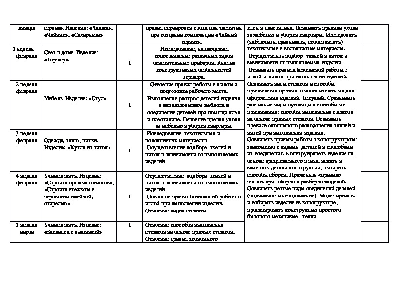 Рабочая программа учебных курсов для 1 класса  УМК Школа России