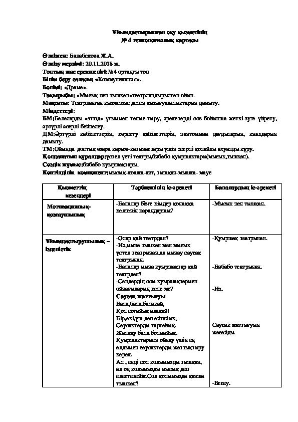 Обложка для материала Тақырыбы: «Мысық пен тышқан»театрландырылған ойын.
