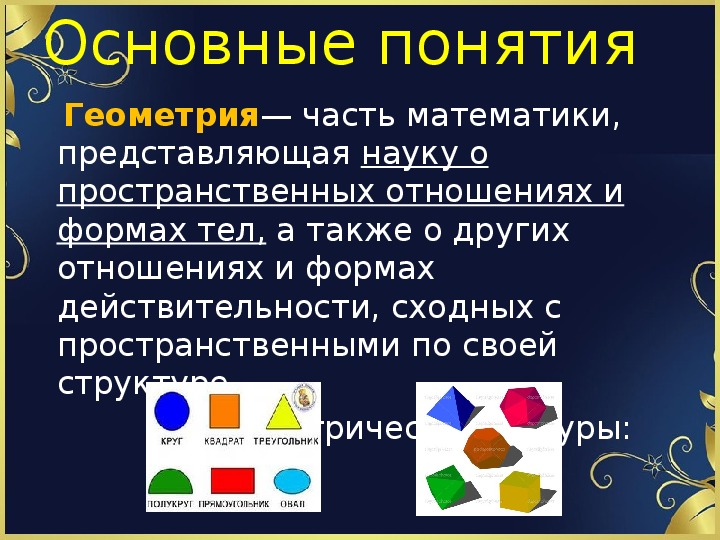 Проект геометрия в моде 7 класс