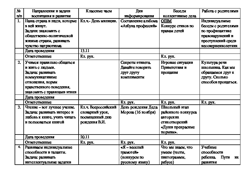 План сетка 1 класс 1 четверть