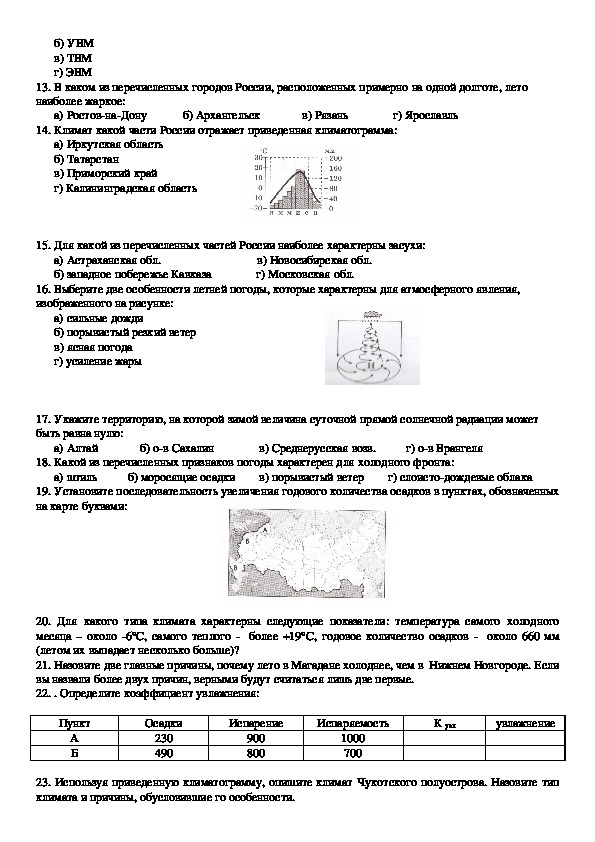 Тест на тему “Климат России”