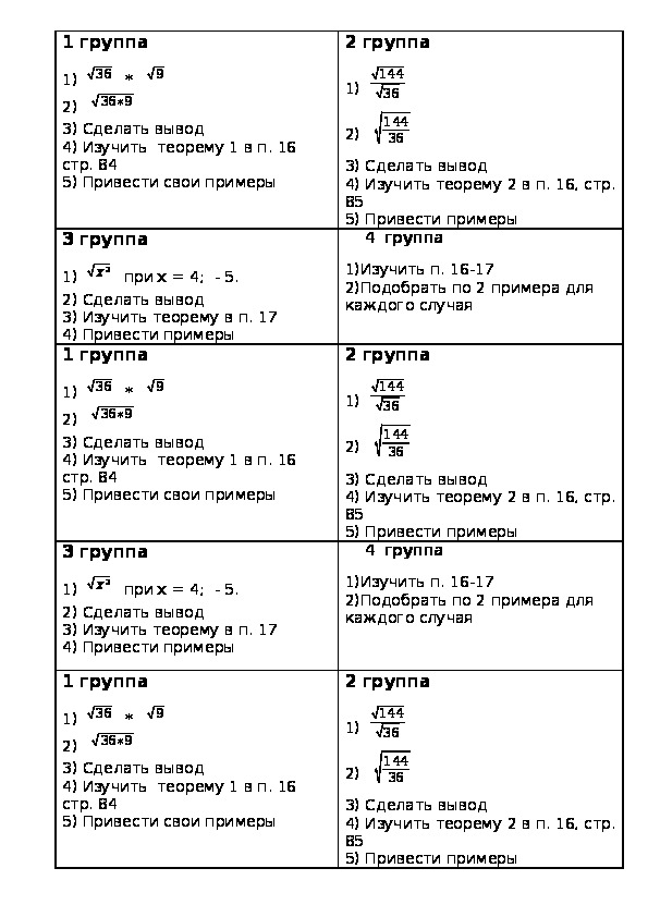 Карточки-задания по математике на тему "Свойства арифметического квадратного корня" (8 класс)