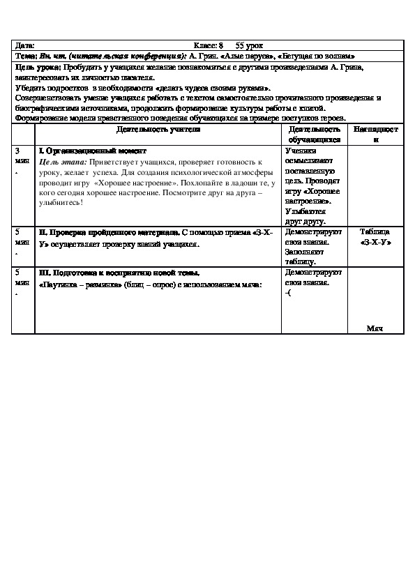 Обложка для материала Русская литература 8 класс   Вн. чт. (читательская конференция): А. Грин. «Алые паруса», «Бегущая по волнам»