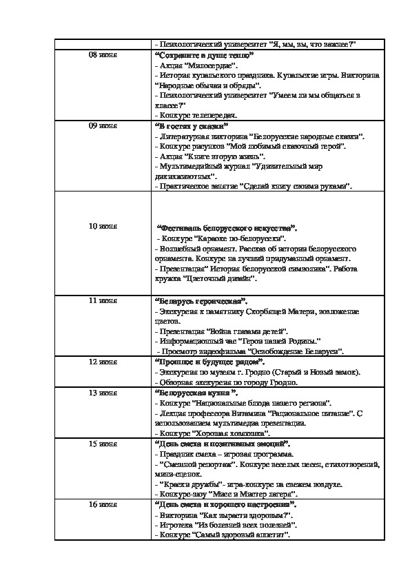 План работы пришкольного лагеря с дневным пребыванием на каждый день на 21 день