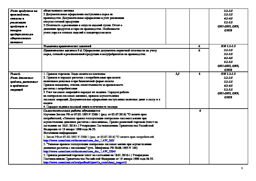 Рабочая программа пм