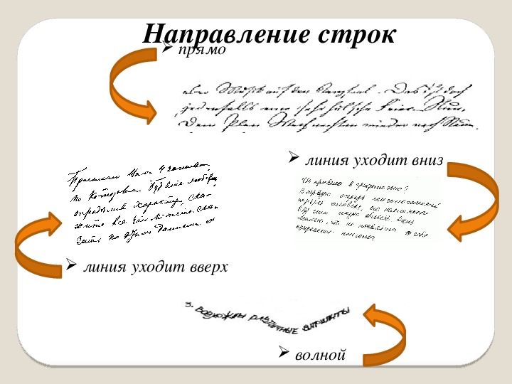 Тайны почерка проект