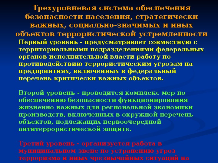 Общегосударственное противодействие терроризму обж 9 класс презентация