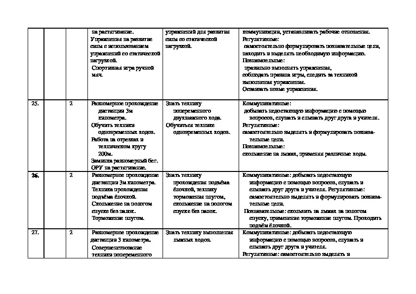 Ктп внеурочная деятельность 5 класс