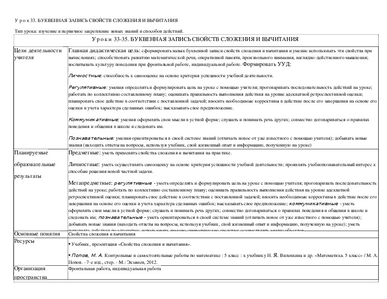 Обложка для материала БУКВЕННАЯ ЗАПИСЬ СВОЙСТВ СЛОЖЕНИЯ И ВЫЧИТАНИЯ