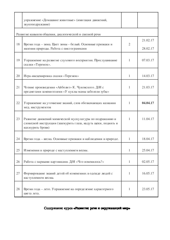 Рабочая программа 1 класс (вариант 2) в соответствии с ФГОС НОО на основе АООП.