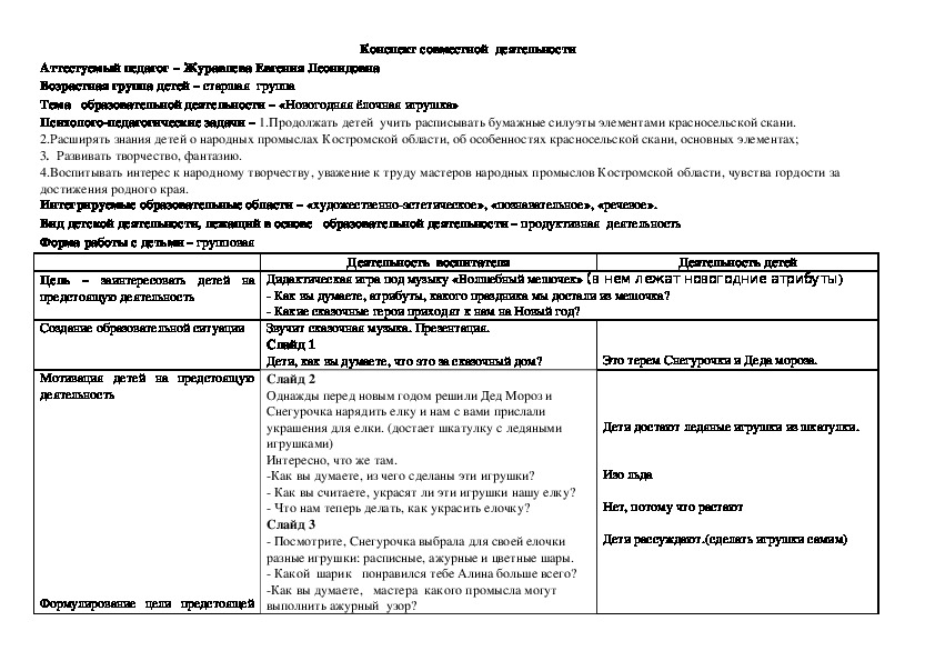 Конспект совместной  деятельности "Новогодняя ёлочная игрушка"