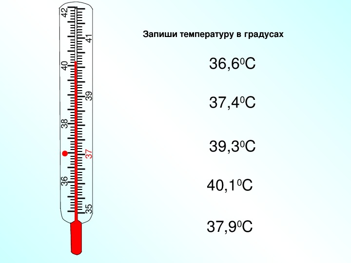 1 60 градуса 6. Градус температура. Термометр градусы Цельсия. Температура градусы сельс. Как записывать температуру.