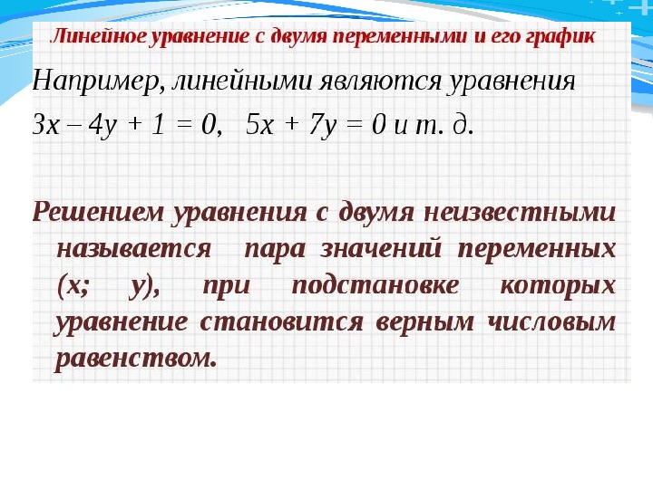 График линейного уравнения с двумя переменными 7 класс презентация