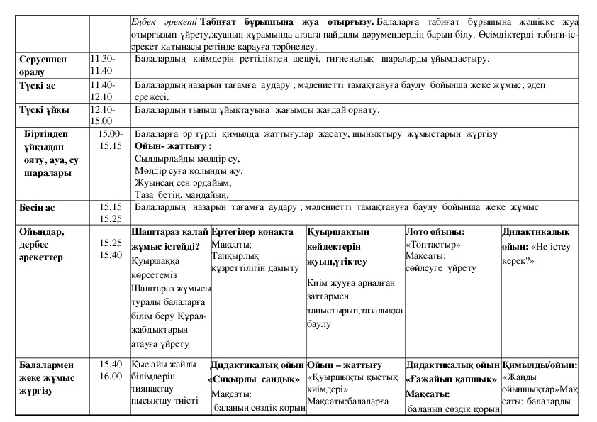 Циклограмма ересек топ 2022