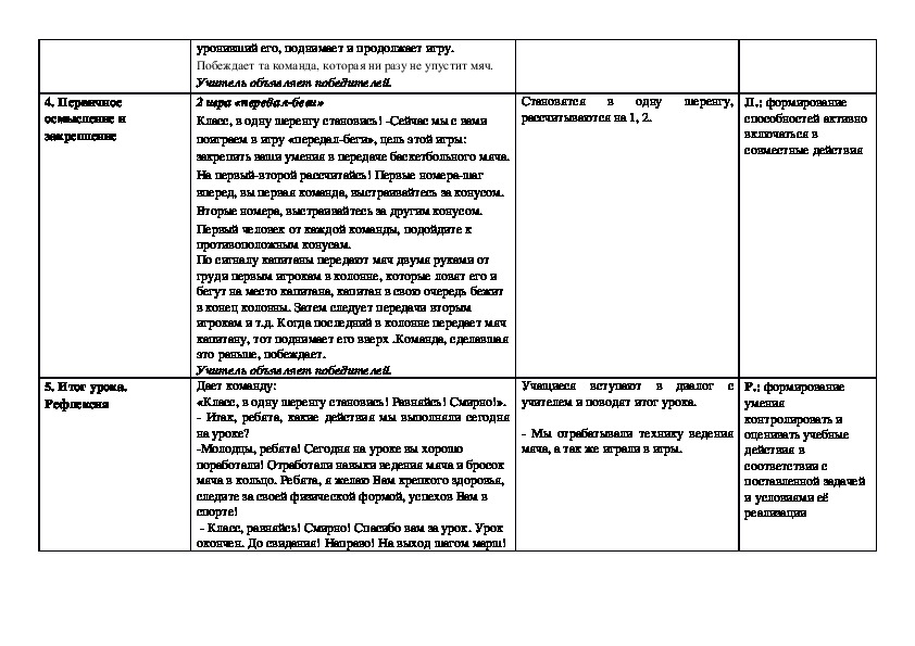 Тех карта по подвижным играм