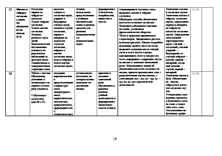 Тематическое планирование истории 9 класса. Кружок дорога домой КТП 1 класс.