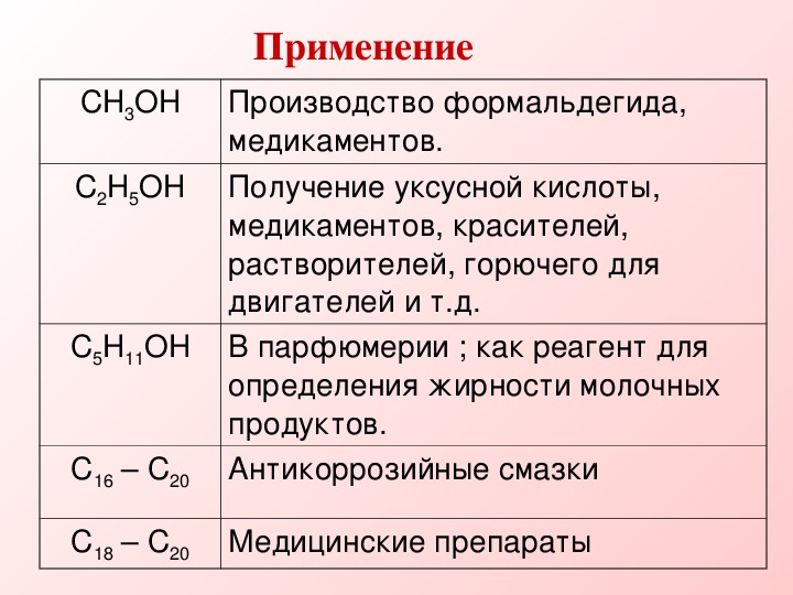 Уксусная кислота sio2. Уксусная кислота реактив для обнаружения. Качественная реакция на уксусную кислоту. Обнаружение уксусной кислоты в растворе. Уксусная кислота реагент для обнаружения.