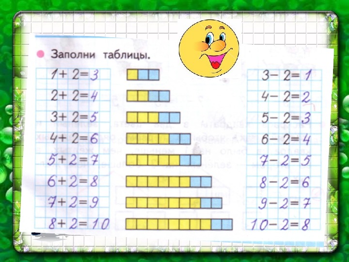 Презентация табличное вычитание