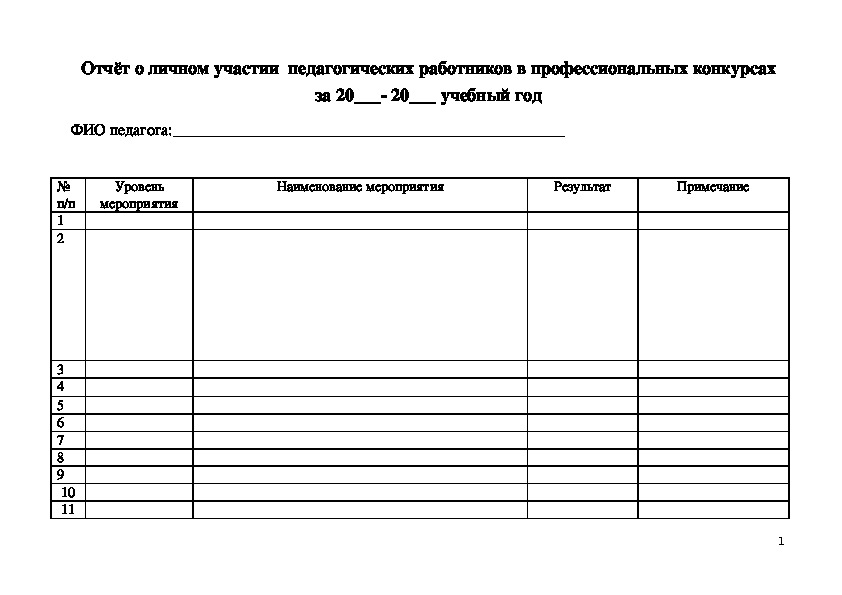 Таблица: "Отчёт о личном участии  педагогических работников в профессиональных конкурсах за 20___- 20___ учебный год"