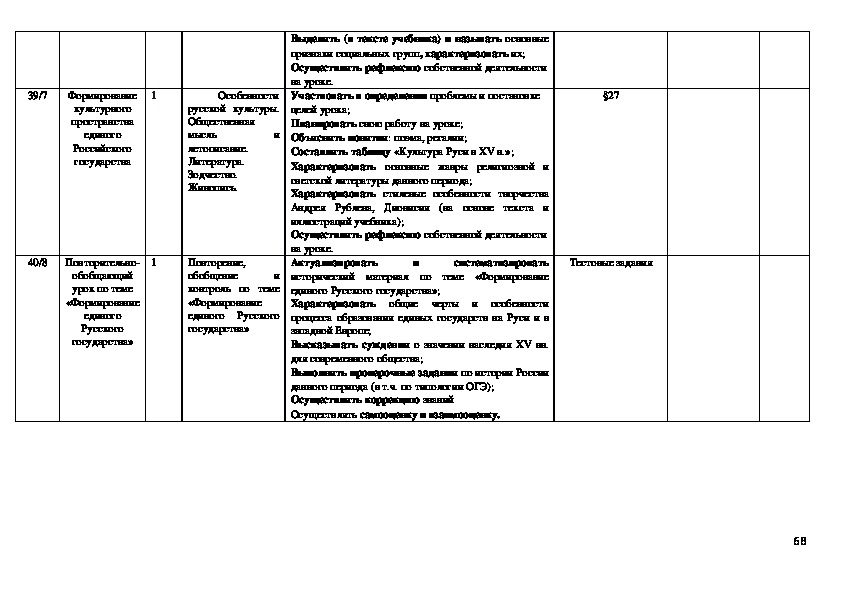 Программа по истории 5 9