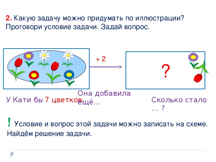 Придумай и запиши три предложения соответствующих этой схеме