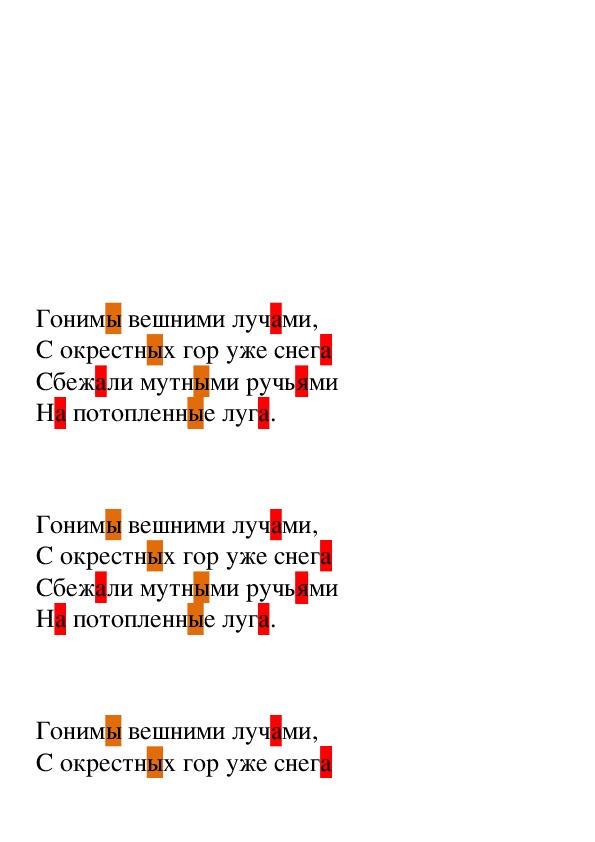 План урока на тему "Образ весны в стихотворении А.С. Пушкина «Гонимы вешними лучами…» (5 класс)