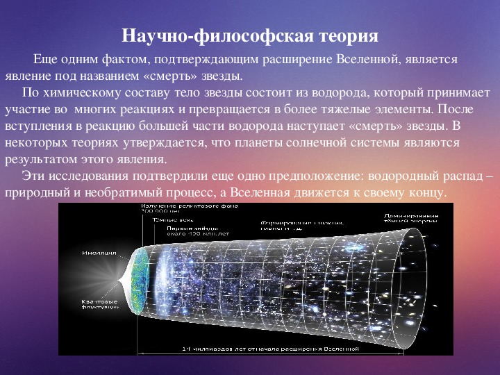 Приведите факты доказывающие. Явление подтверждающее расширение Вселенной. Гипотеза расширяющейся Вселенной. Доказательства расширения Вселенной.